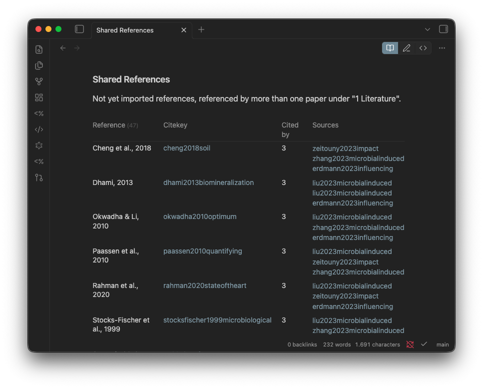 Shared References — papers cited by multiple of your notes, with citation counts and source links.